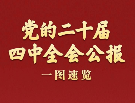 党的二十届四中全会公报——一图速览